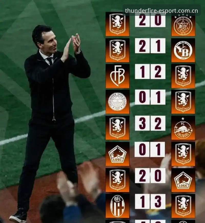 雷火电竞下载 埃梅里欧联杯五冠传奇深度分析:从维拉3-0夺冠看“欧联之王”的执教密码