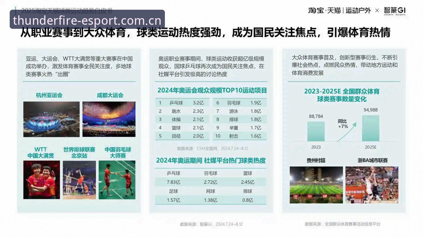 雷火体育平台实用指南：2025年移动端竞技体验必备知识